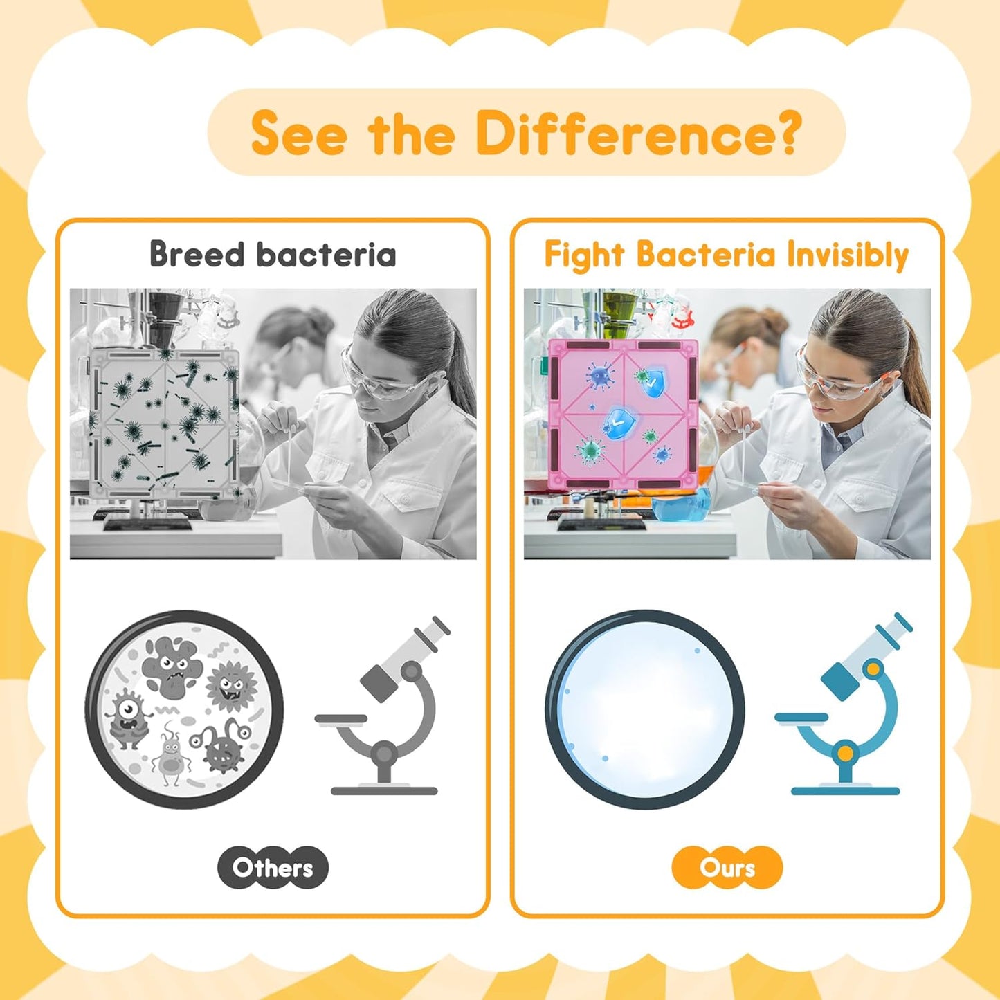 Upgraded Antibacterial Magnetic Tiles - 106 PCS Magnet Building Blocks for Kids, 3D STEM Sensory Toys | Inhibits Bacterial Growth for Safe Play | Educational Construction Set & Xmas Gift